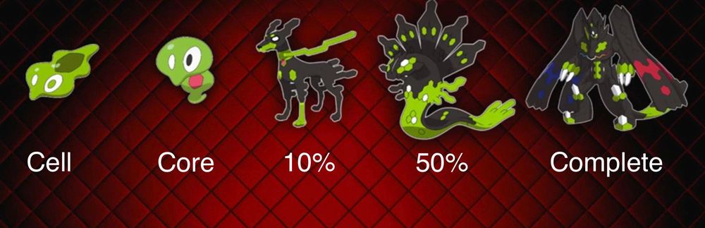 zygarde all forms.jpg zygarde all forms.jpg